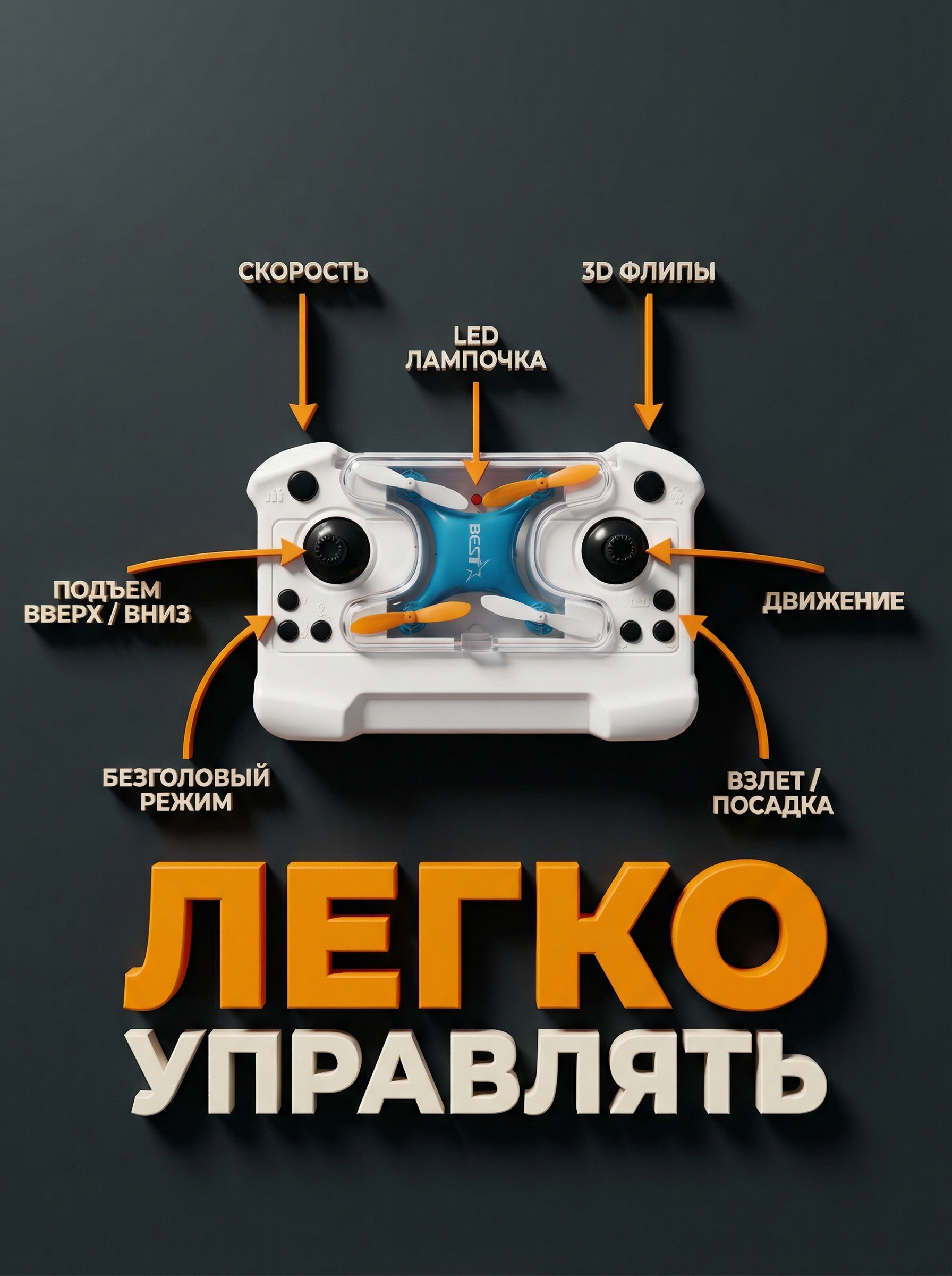 Мини квадрокоптер 6